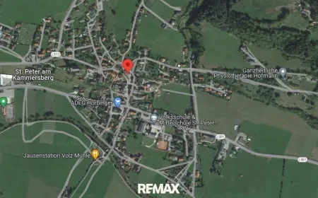 Luftansicht St. Peter