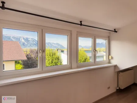 Ausblick DG