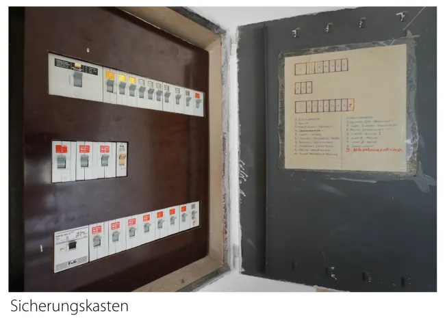 Sicherungskasten Elektrik