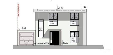 Ihr modernes Traumhaus in Hietzing – Projekt inklusive Baubewilligung