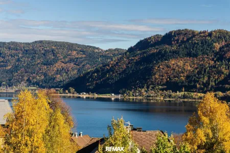 Ausblick