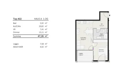 2-Zimmer-Wohnung Top A2 "Die Neue Ladenstraße"