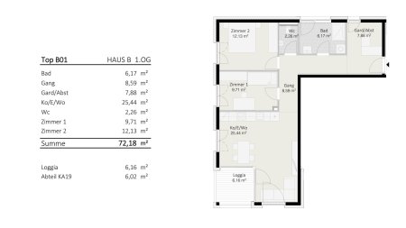 3-Zimmer-Wohnung Top B1 "Die Neue Ladenstraße"