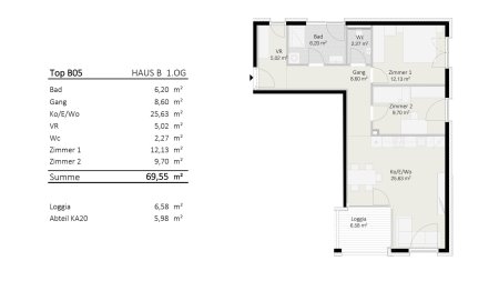 3-Zimmer-Wohnung Top B5 "Die Neue Ladenstraße"