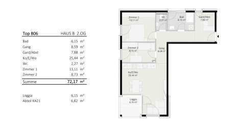 3-Zimmer-Wohnung Top B6 "Die Neue Ladenstraße"