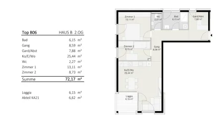 3-Zimmer-Wohnung Top B6 "Die Neue Ladenstraße"