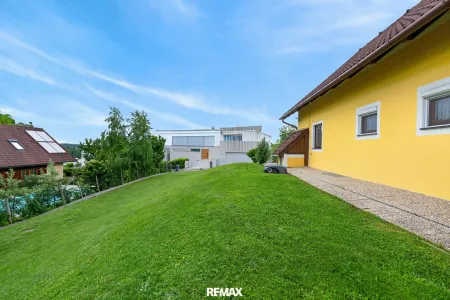 Rückseite Haus
