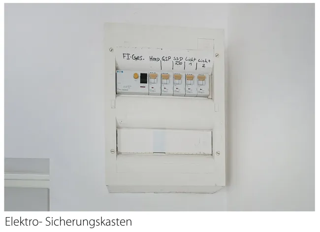 Sicherungskasten Elektrik