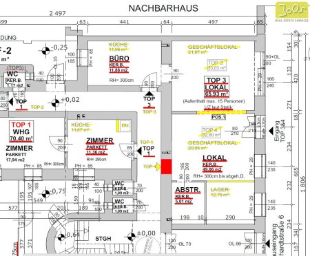 Langjährig vermietete Trafik mit guter Rendite