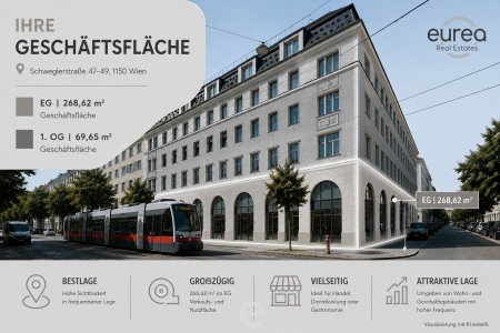 Attraktives Geschäftslokal in frequentierter Lager I 1150 Wien