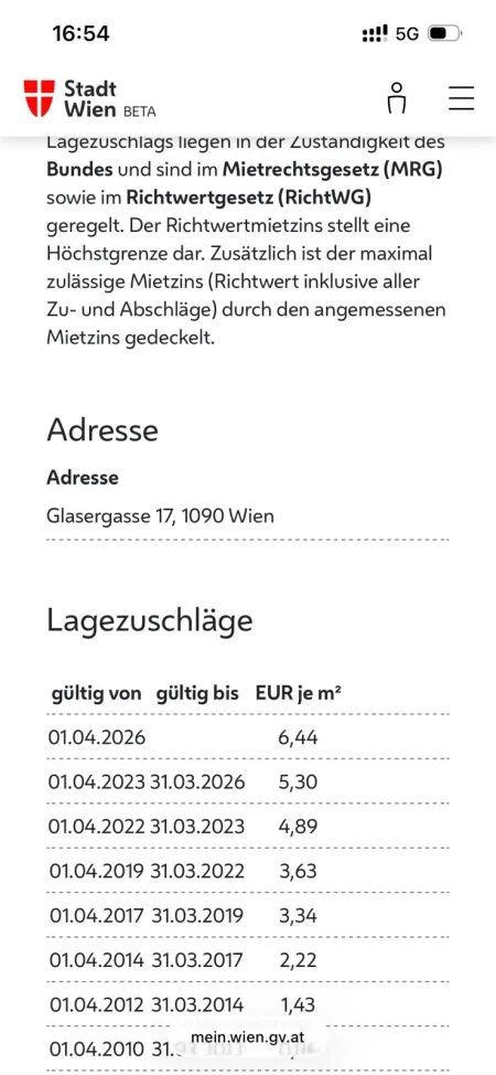 Lagezuschlag.jpg