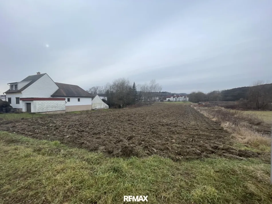 Katasteransicht