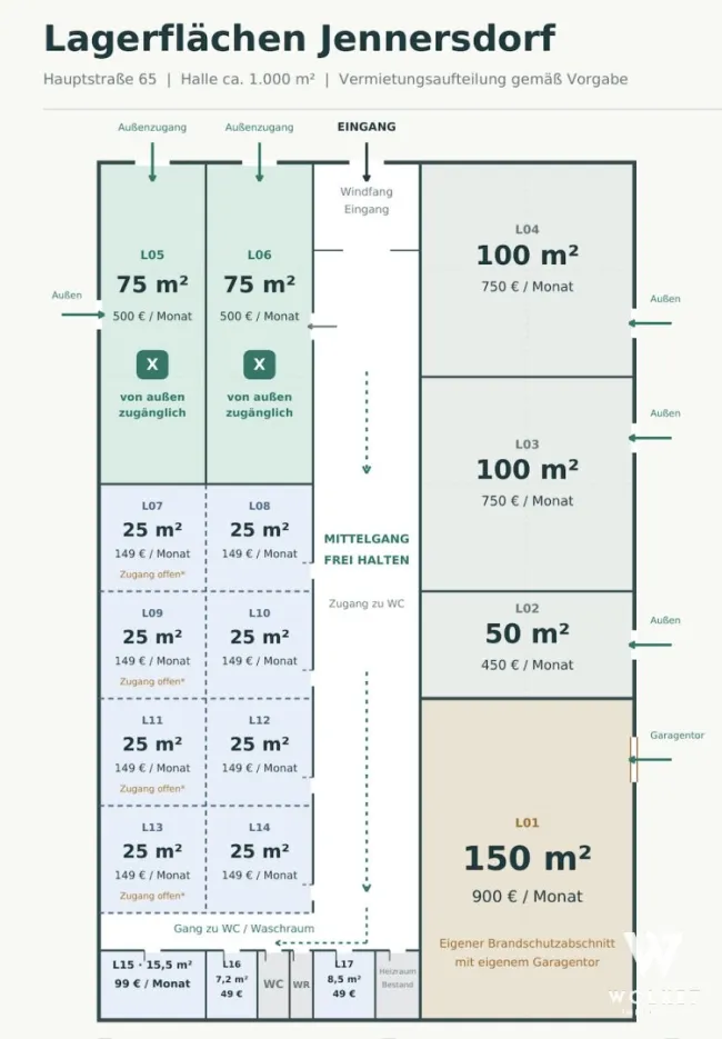 Lagerflächen in Jennersdorf – von 7,2 bis 150 m² ab € 49 netto monatlich - Titelbild