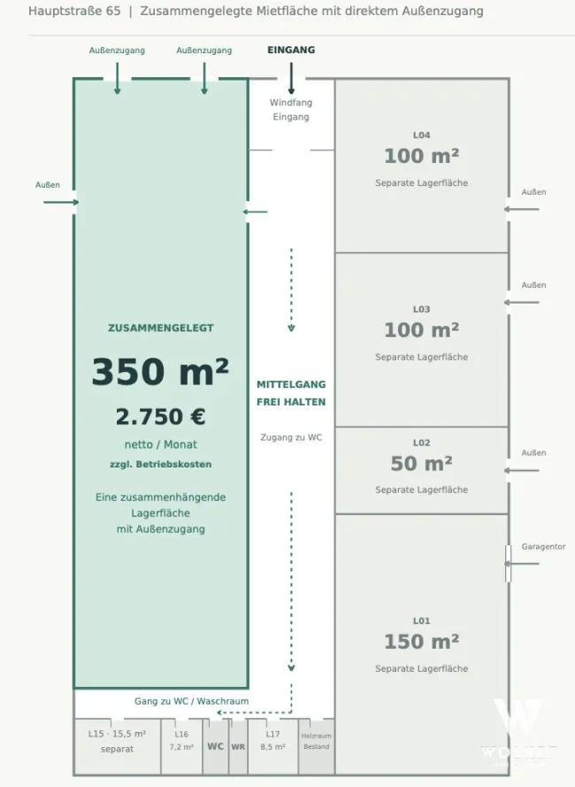 350 m² Gewerbefläche in Jennersdorf – idealer neuer Standort für Kleinbetriebe - Titelbild