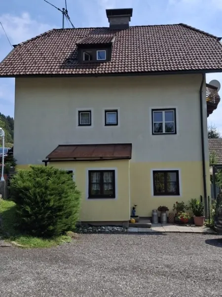Übersicht