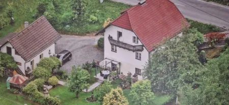 Übersicht
