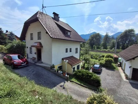Übersicht