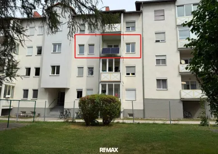 Ansicht - SÜD