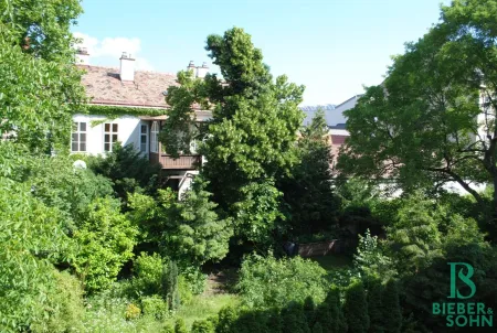 Ausblick