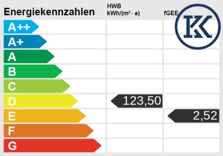 Energieskala