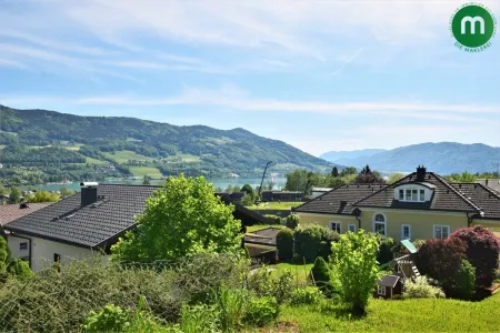 Ausblick