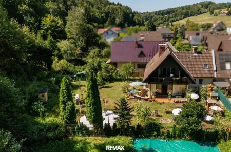 Gartenansicht aus Osten