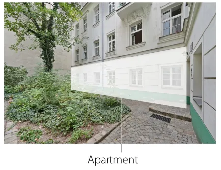 Lage der Wohnung