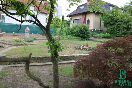 Ausblick
