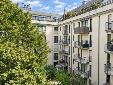 Blick Innenhof Wohnung 1170 Wien