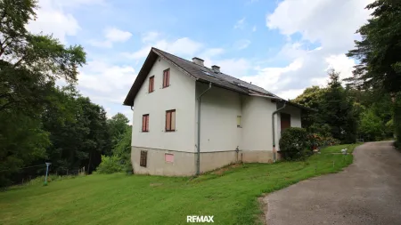 Ansicht