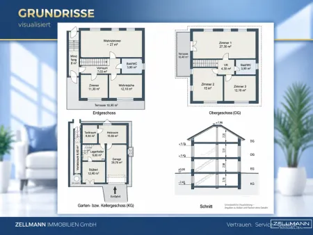 Grundriss visualisiert