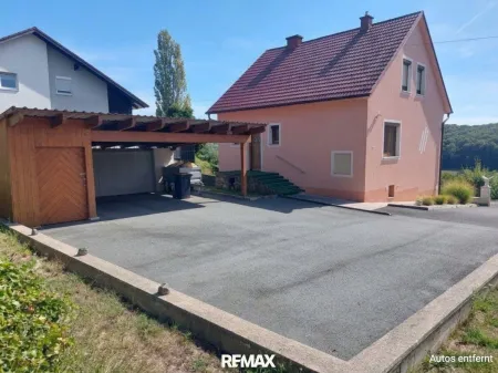 Parkplatz hinterm Haus