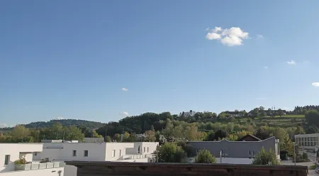 Ausblick