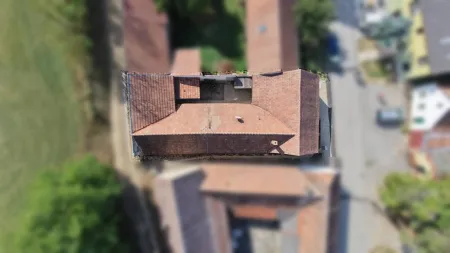 Vogelperspektive