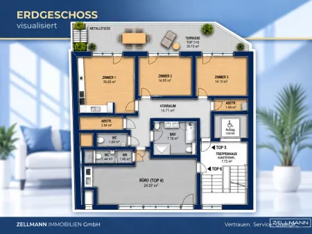Grundriss visualisiert