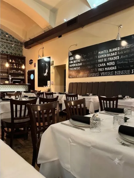 Etablierter Gastronomiebetrieb in bester Wiener Innenstadtlage - Titelbild