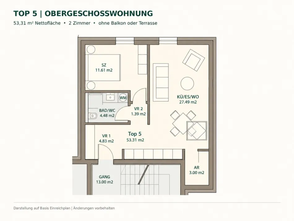 Ihr neues Zuhause am Wallackweg – Neubauwohnungen mit Garten, Terrasse oder Balkon. - Bild