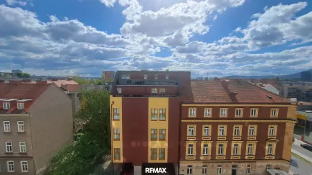 Aussicht Süd