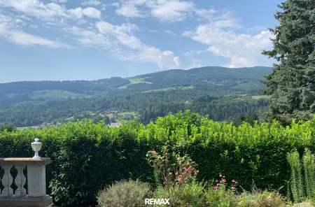 Aussicht