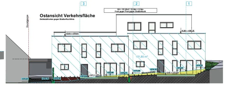 Niederösterreich – Karlstetten! INVESTMENT PROJECT – Baubewilligtes Wohnbauprojekt mit vier großzügigen Wohneinheiten - Bild