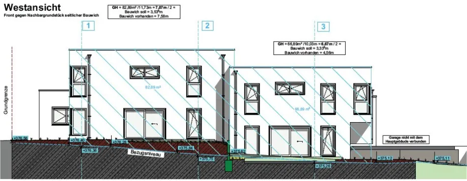 Niederösterreich – Karlstetten! INVESTMENT PROJECT – Baubewilligtes Wohnbauprojekt mit vier großzügigen Wohneinheiten - Bild