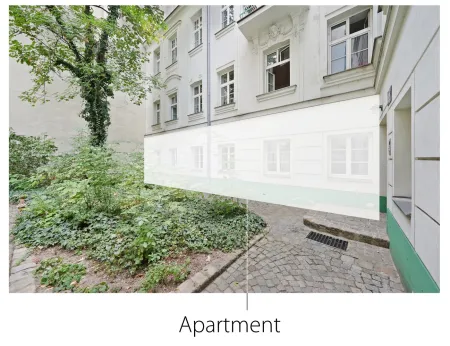 Lage der Wohnung