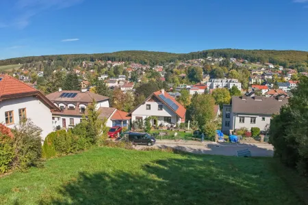 Ausblick