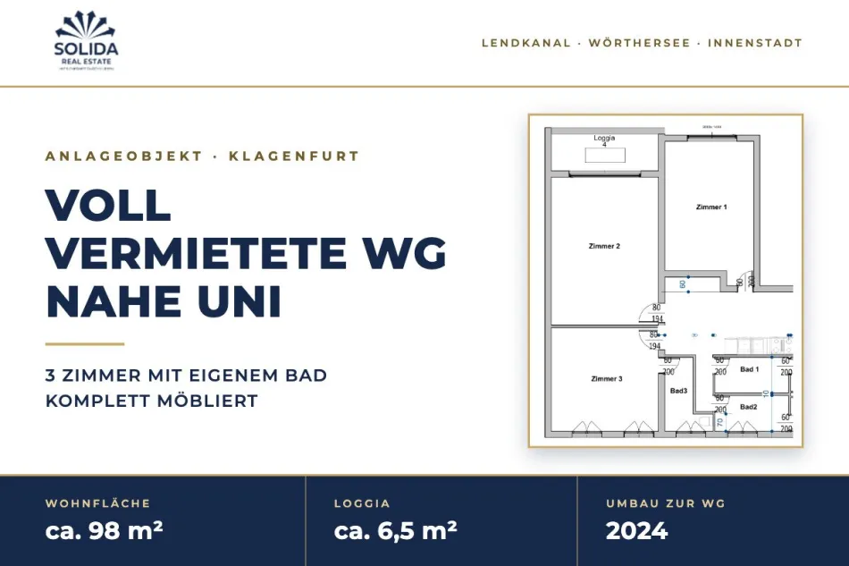 Voll vermietete WG nahe Uni Klagenfurt – 3 Zimmer mit eigenem Bad, komplett möbliert! - Titelbild