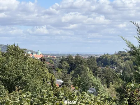 Weitblick