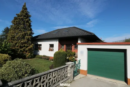 Ansicht Haus