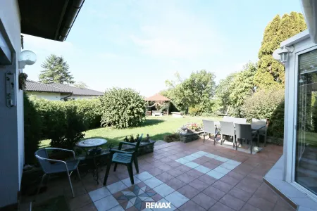 Ansicht Garten