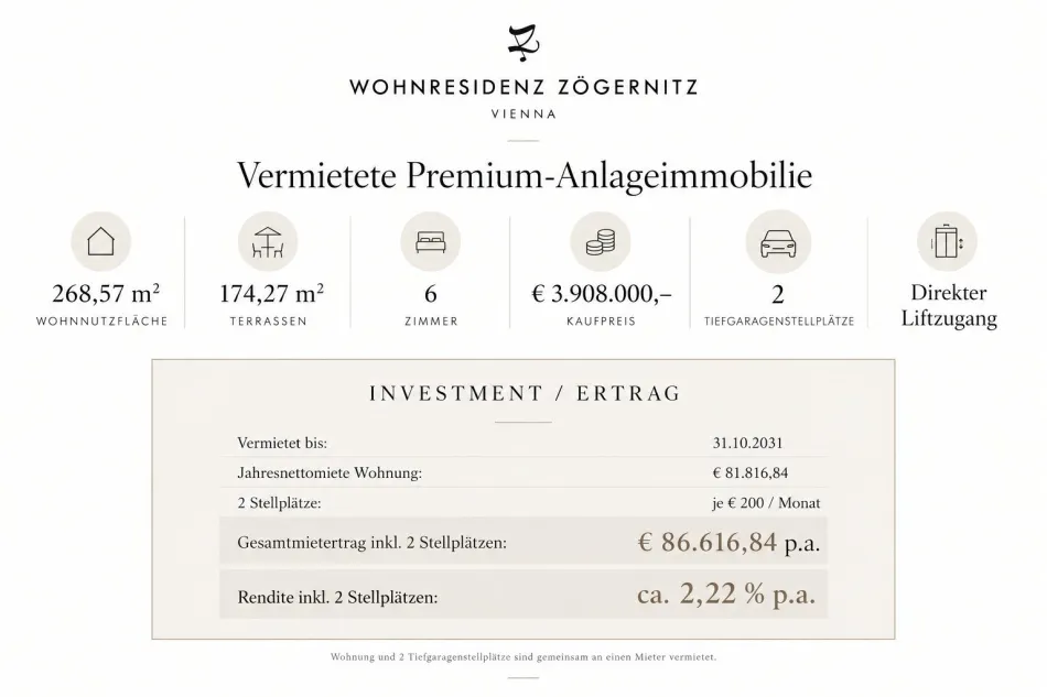 Luxus-Penthouse mit 151 m² Terrasse auf Wohnebene & Panoramablick über Wien – vermietet mit € 85.816,84 p.a. bis 2031 - Bild
