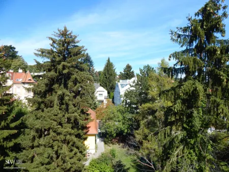 Aussicht
