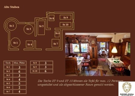 Gehobenes Tiroler Restaurant mit Geschichte und Auszeichnung zu verpachten
